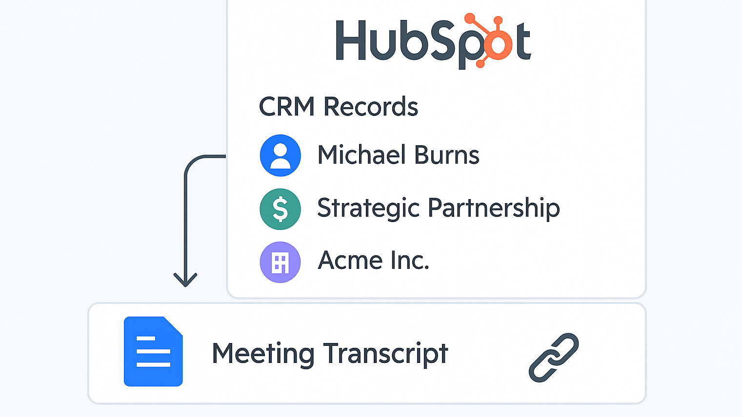 Transcript File Upload to HubSpot